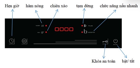 Bếp từ Canzy CZ ML 789DI 4 bep tu canzy cz ml789di 1