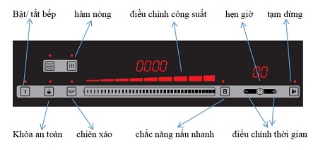 bep tu canzy czi 9975 1