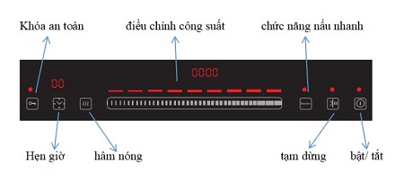 bep tu canzy czi 9987 plus s 2 1